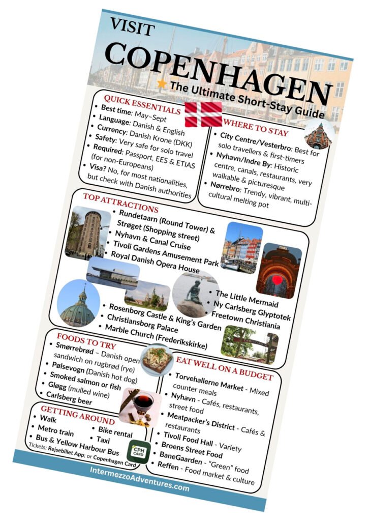 Visit Copenhagen _ short stay guide PDF. Copenhagen shortcut guide Infographic.
